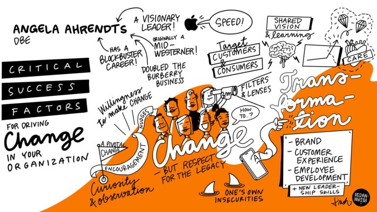 Nordic Business Forum 2025: mõtteid ja noppeid esimesest päevast