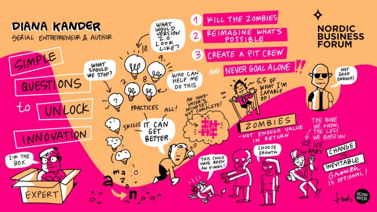 Nordic Business Forumi 2025: noppeid teisest päevast